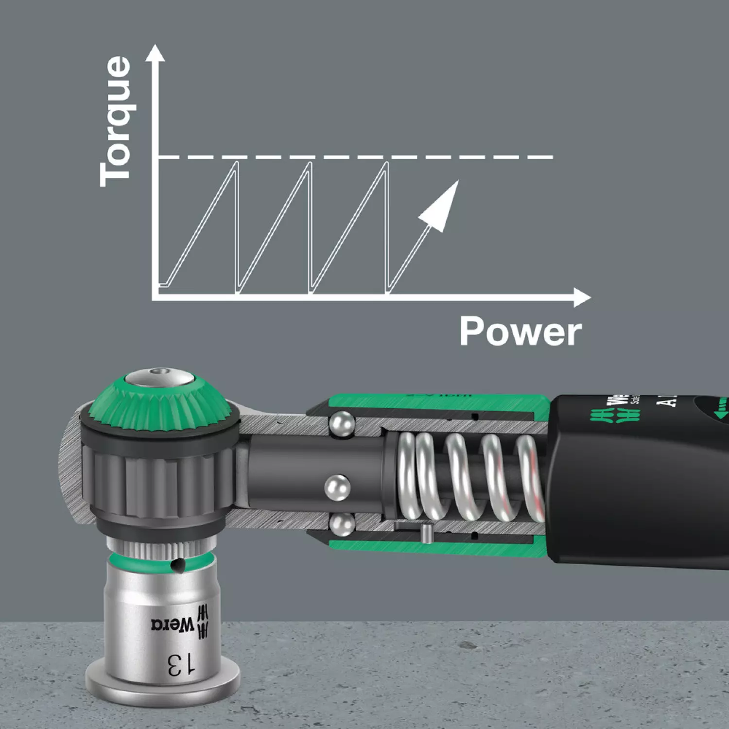 Wera 05075831001 Safe-Torque A 1 Imperial 1 Momentsleutelset met omschakelbare ratel - 2-12 Nm - 1/4