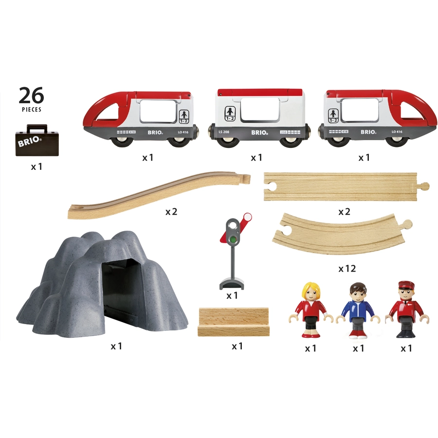 BRIO® WORLD Eisenbahn Starter Set A 33773