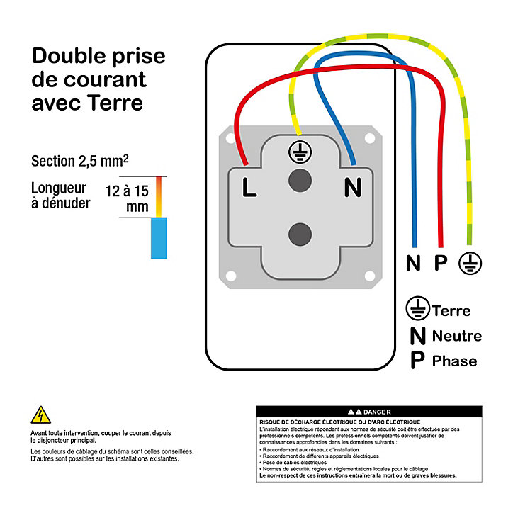 Prise double avec terre complète Schneider Electric Odace aluminium