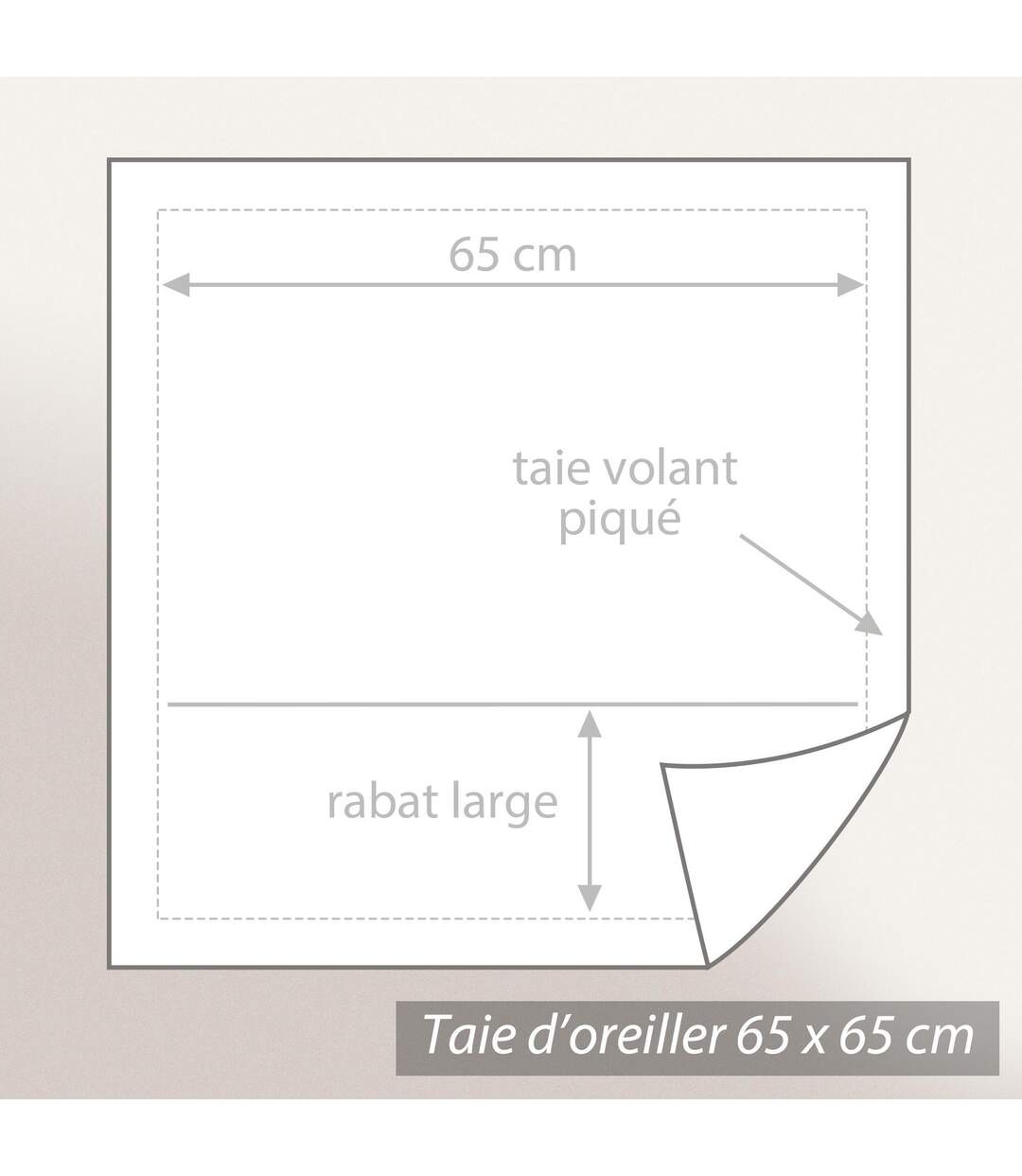 Parure de lit 280x240 cm satin de coton CAYENNE beige Ficelle 3 pièces