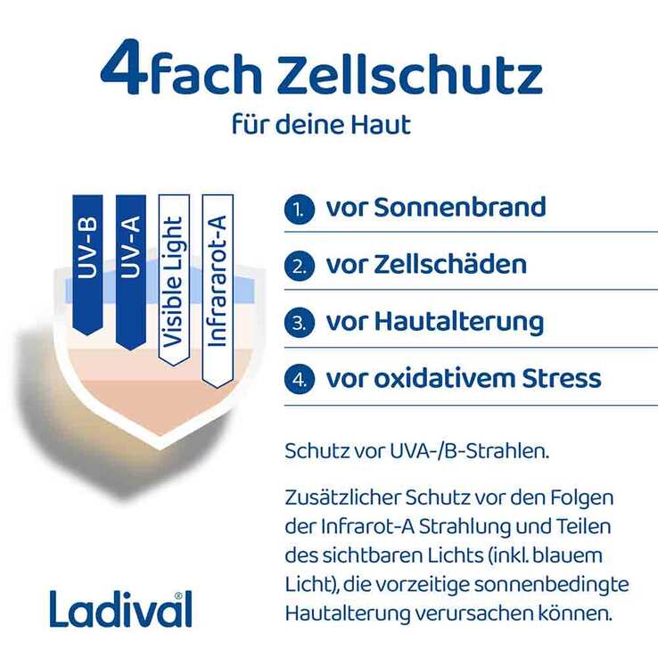 Ladival allergische Haut Gel Gesicht LSF 30, 50 ml