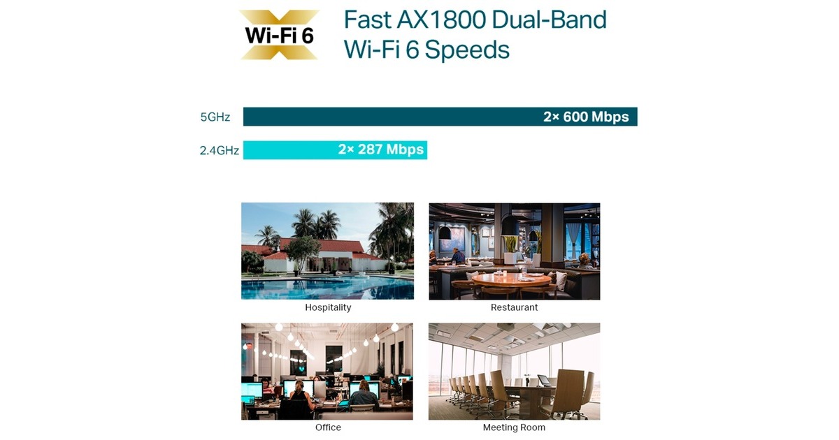 TP-LinkEAP613 AX1800 Ceiling Mount WiFi 6 access point