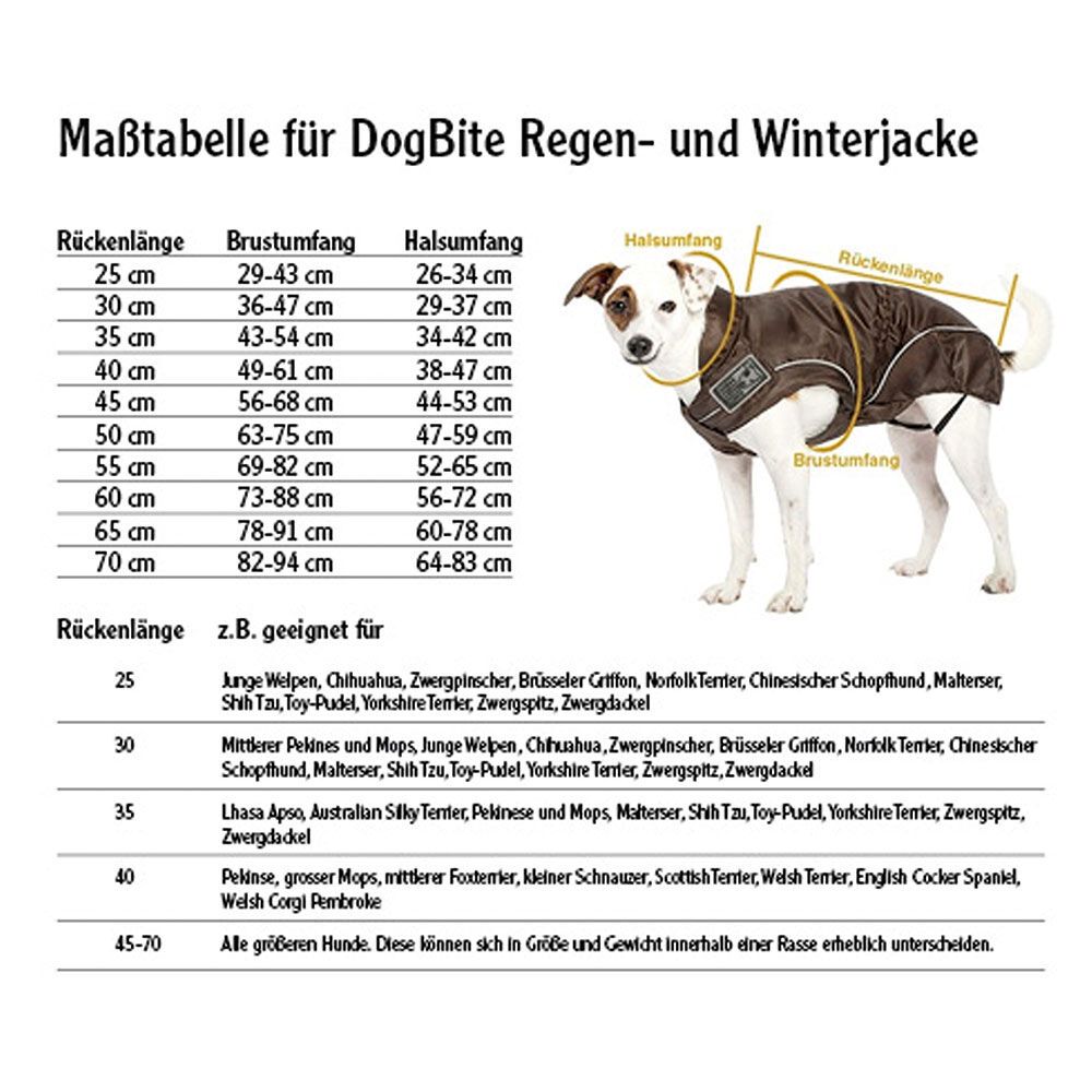 DogBite - Hunde-Softshelljacke