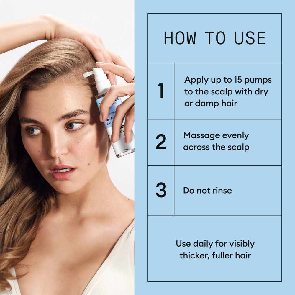 Nioxin Anti-HairlossTreatment70 ml