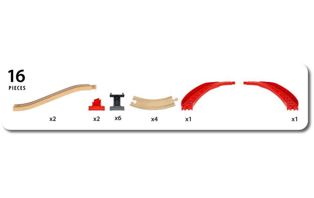 BRIO World Schienenpaket Berg & Tal 16-teiligSchienenset für neue Layout-Möglichkeiten