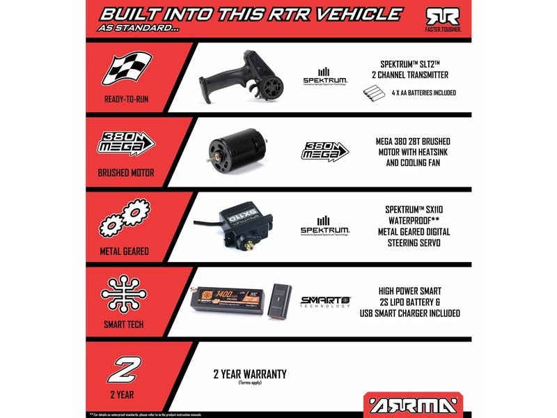 Arrma Desert Truck Mojave Grom Mega 380 Blau, RTR, 1:18 Robuster 4wd mini RC Trophytruck mit Spektrum Technik