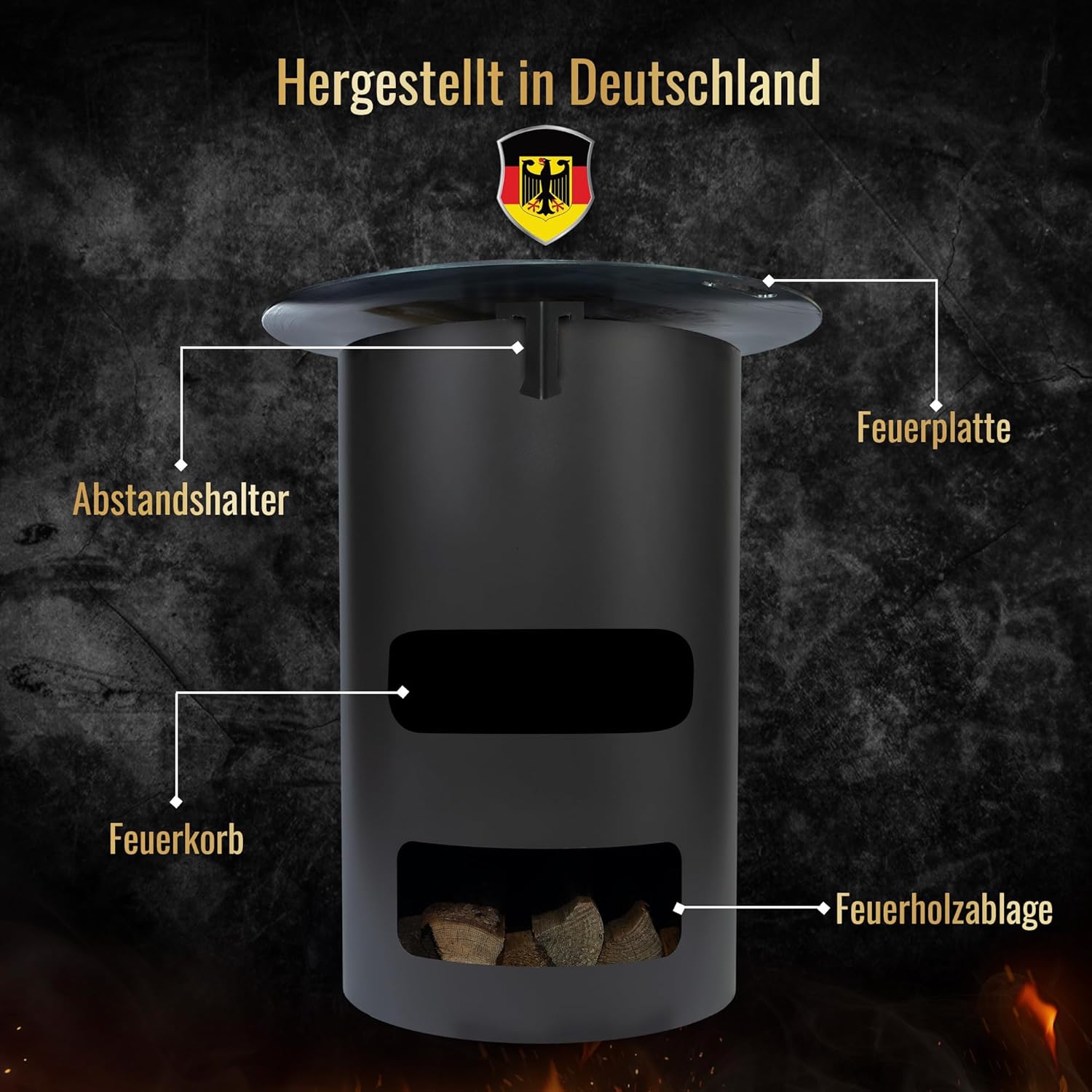 Komplettset – Multifunktionstonne mit Feuerplatte 80cm 5mm #175 – A. Wyeck Tools Feuerplatte mit Feuerkorb & Blende – Vielseitig für Grill, Feuertonne & Dutch Oven – 5mm Stärke, 20cm Innenloch