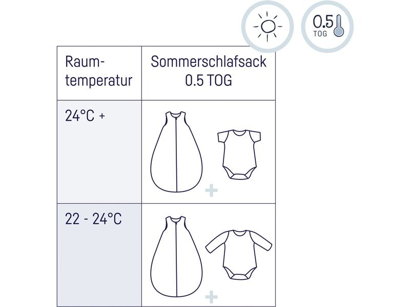 Julius Zöllner Baby-Sommerschlafsack Musselin Lime Gr. 70 Schlafsack für warme Sommernächte