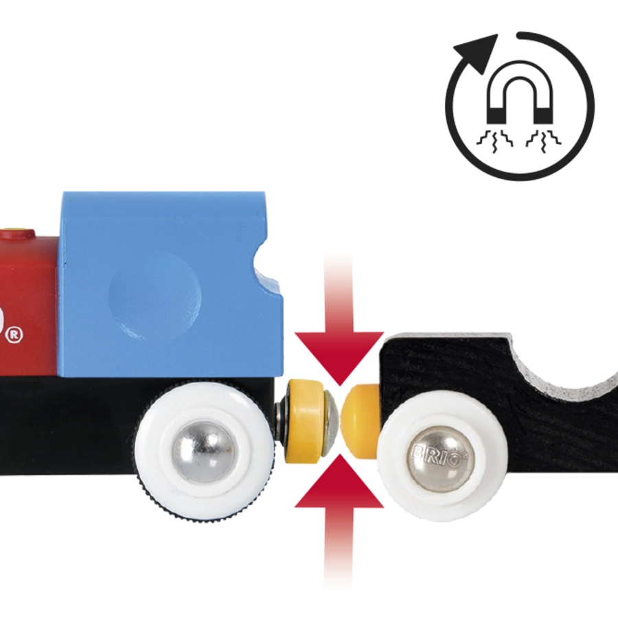 BRIO® Mein erstes BRIO Bahn Set mit Batterielok 33710