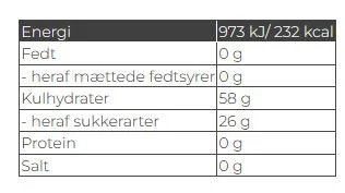 Energy Gel Citrus/Grøn Te 40 g