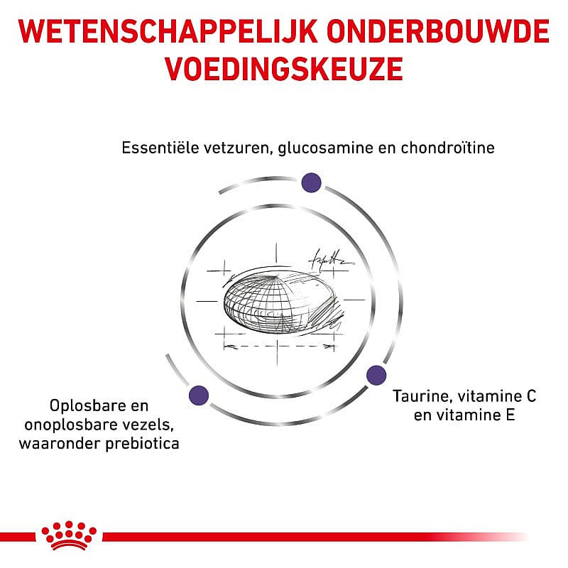 ROYAL CANIN® Large Dog Adult 25-45Kg - Hondenvoer voor de gewrichten en spijsvertering van grote honden vanaf 15 maanden