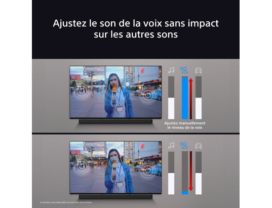 SONY - Barre de son HT-A8000 - BRAVIA Theatre Bar 8