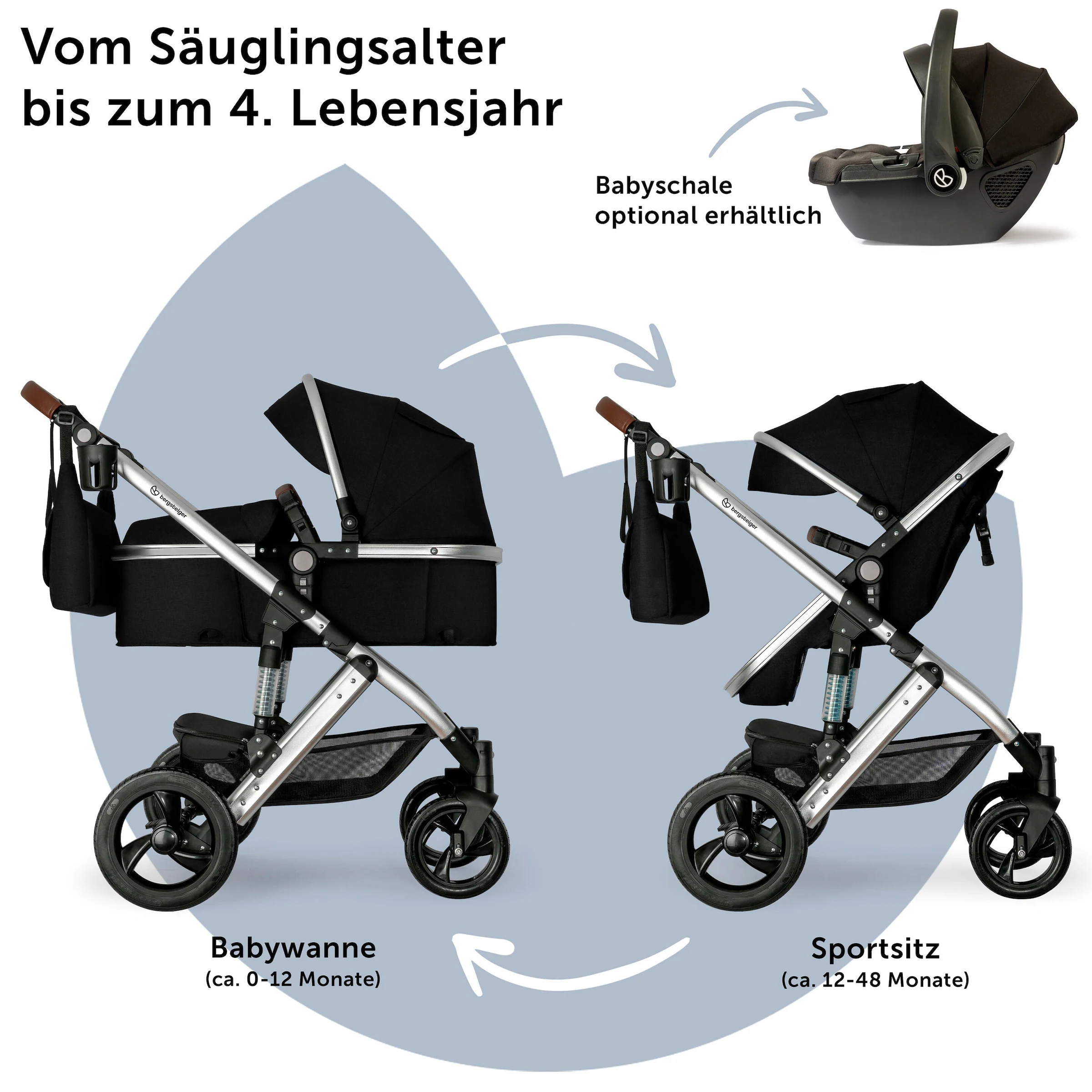 Bergsteiger Kinderwagen Nizza black | Gestell: silver