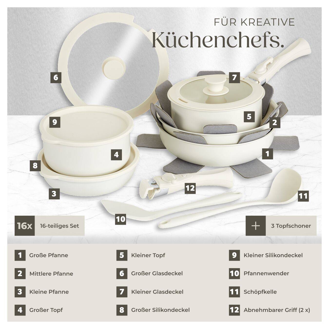 Kochtopfset Genua