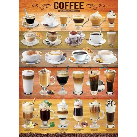 Eurographics Kaffee, 1000 Teile