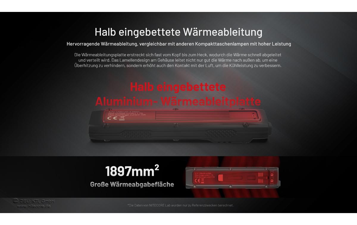 Taschenlampe EDC27 UHI 3100 lmDie Taschenlampe für Outdoor-Abenteuer