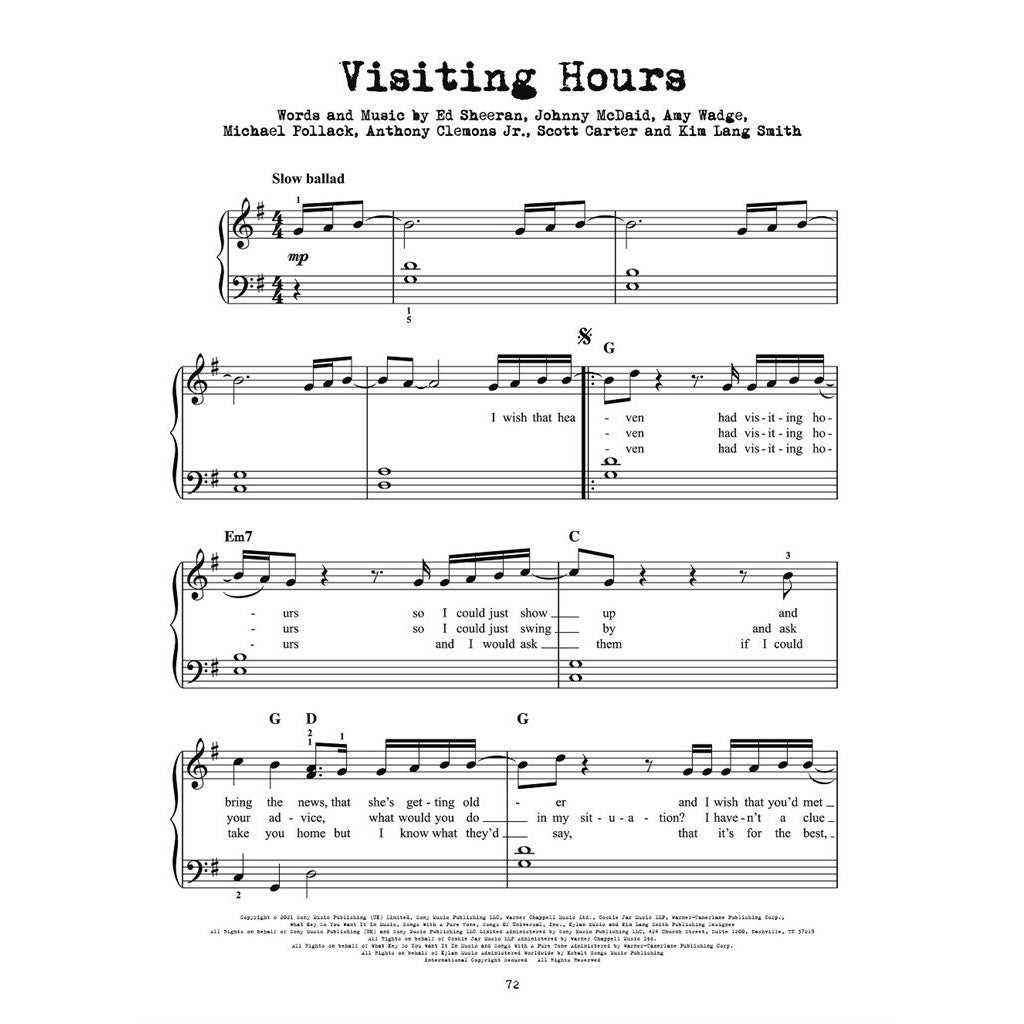 Hal Leonard Ed Sheeran: Equals (Easy Piano)
