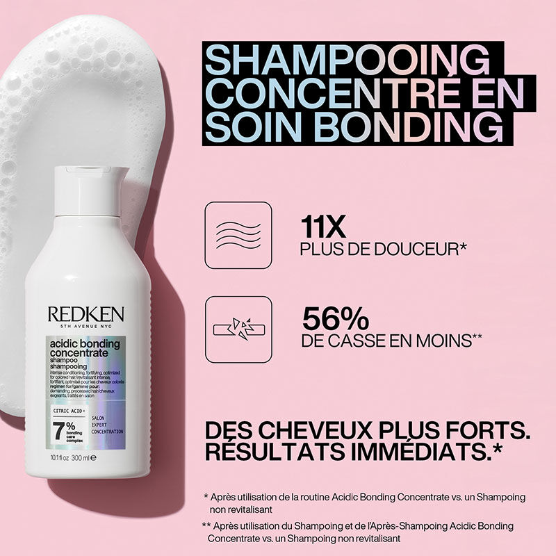 Trio réparateur reconstructeur Acidic Bonding Concentrate