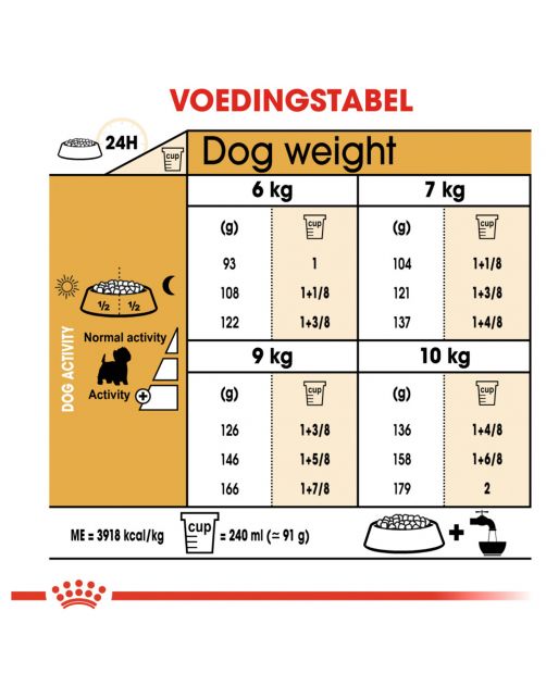 Royal Canin West Highland White Terrier Adult - Hondenvoer