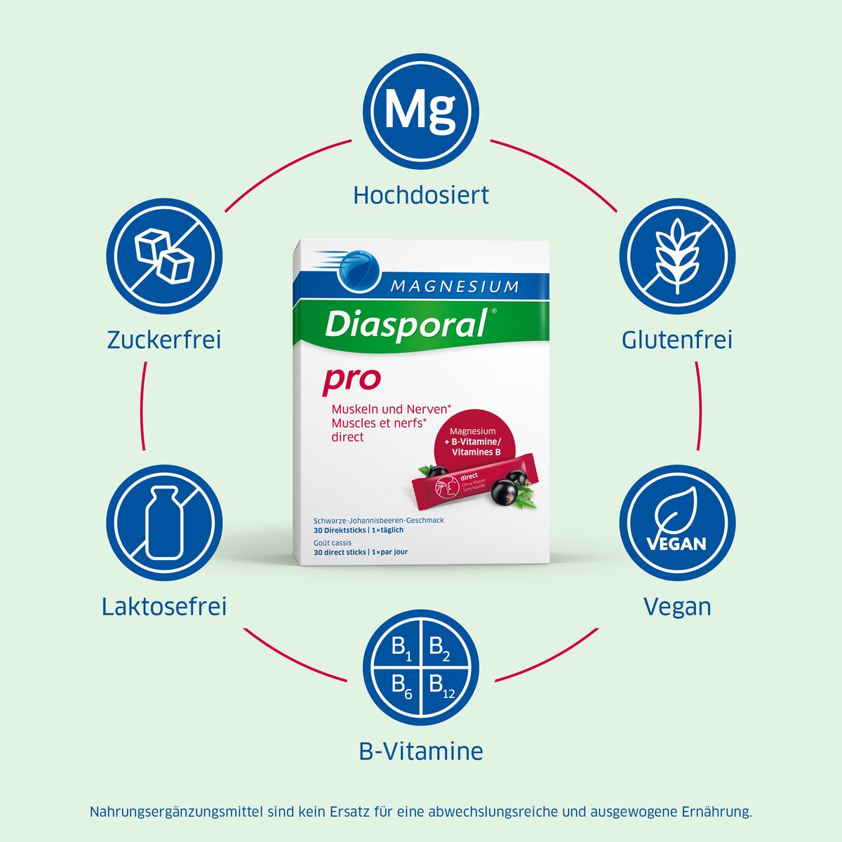 MAGNESIUM DIASPORAL Magnesium Diasporal Pro M N Direct Sticks 30 Stk