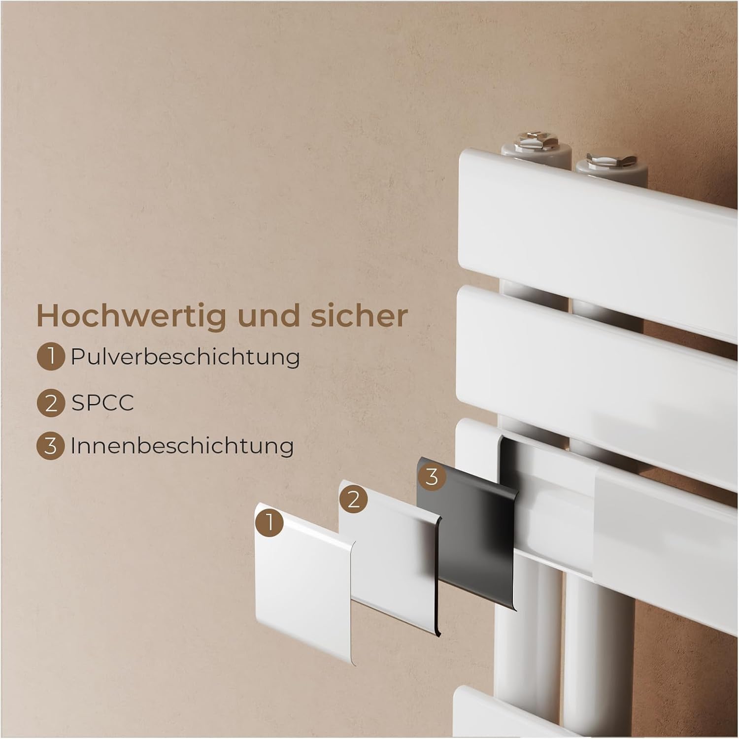 S'AFIELINA Design Badheizkörper Handtuchheizkörper Weiß Flach Paneel mit Mittelanschluss 1320x400mm Heizkörper für Bad Handtuchtrockner 570 Watt (Ohne Thermostatventil)