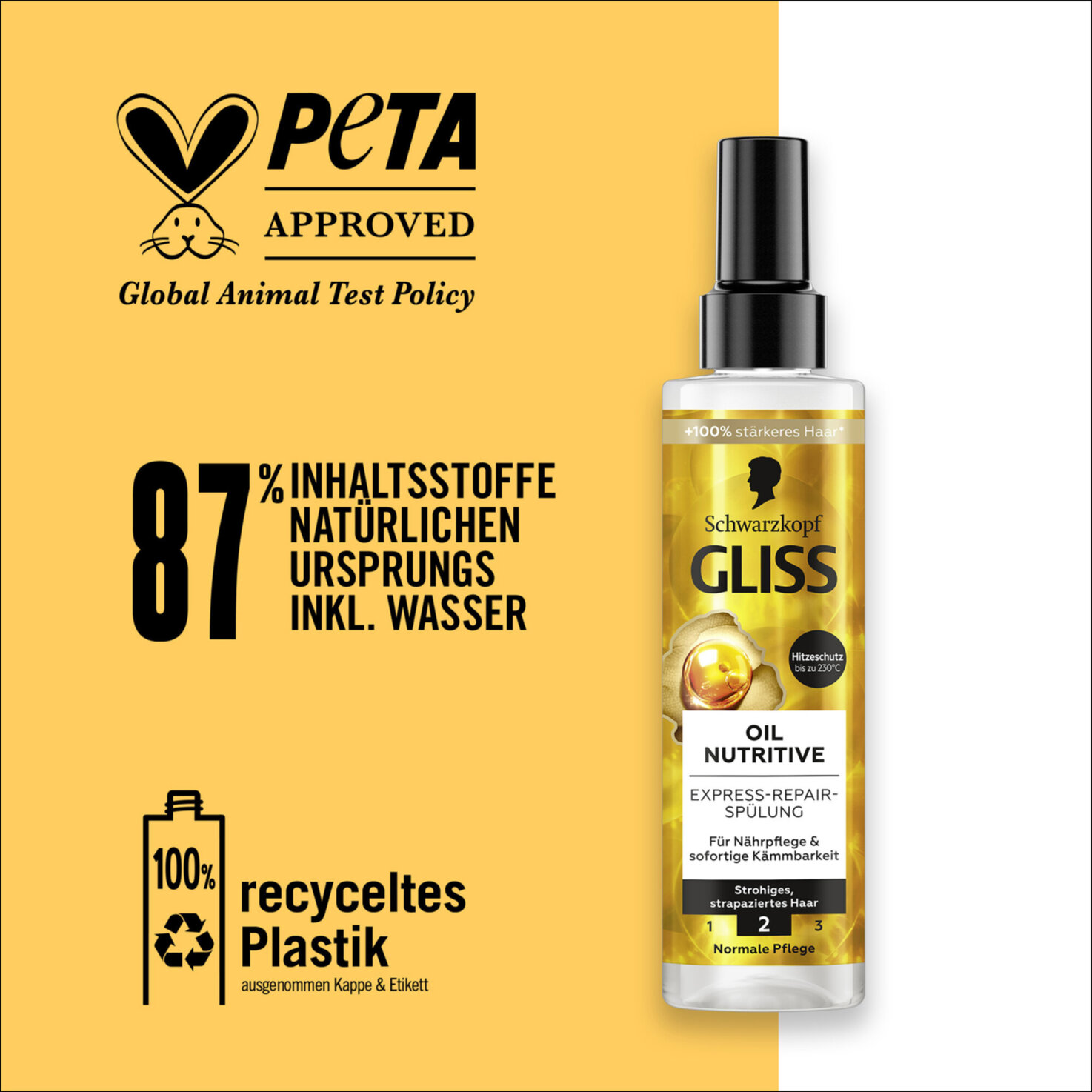 Schwarzkopf Gliss Express-Repair-Spülung Oil Nutritive
