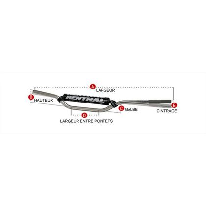 Guidon Renthal TWINWALL - Noir