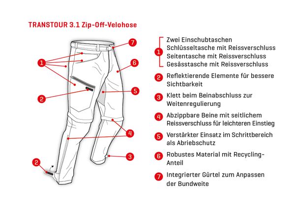 TRANSTOUR 3.1 Zip-off-Tourenhose  black  M