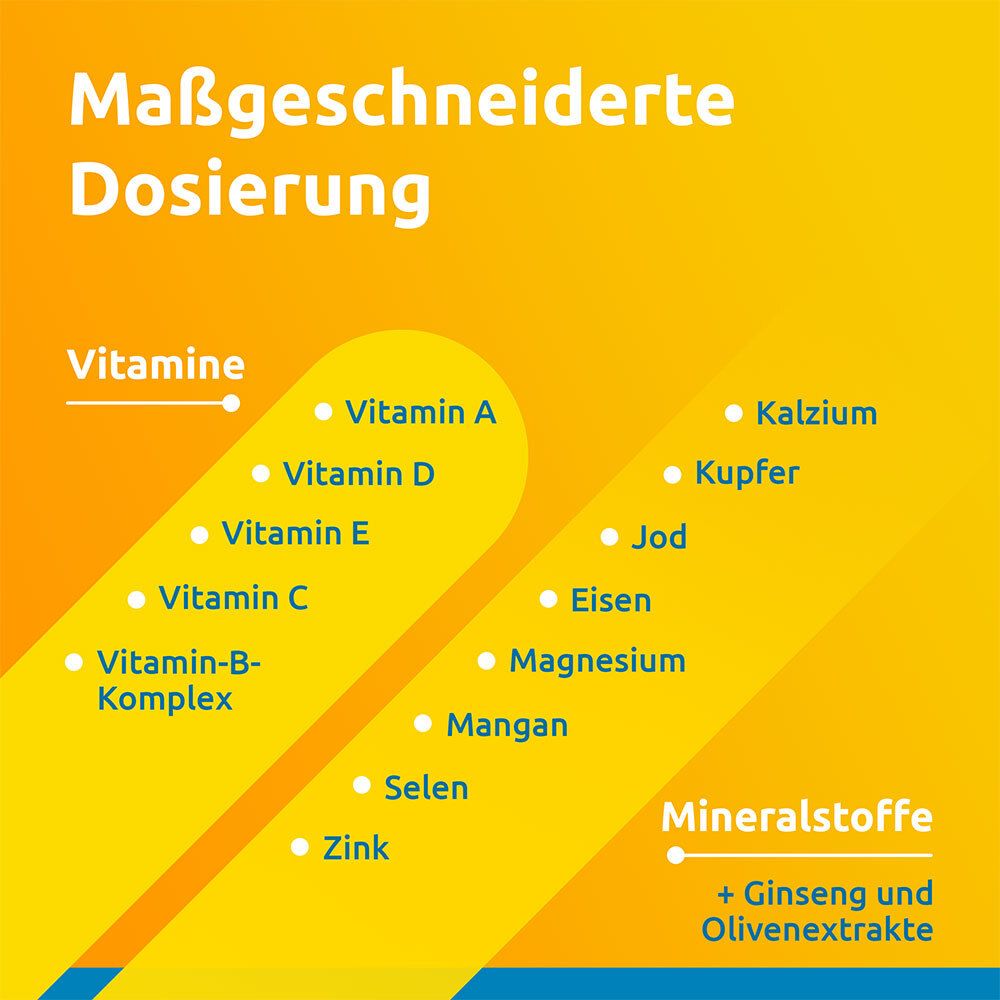 Supradyn® Vital 50+ Ginseng + Olive
