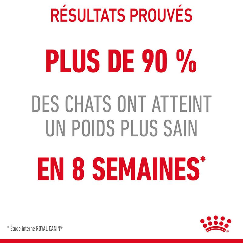 Royal Canin Light Weight Care en gelée