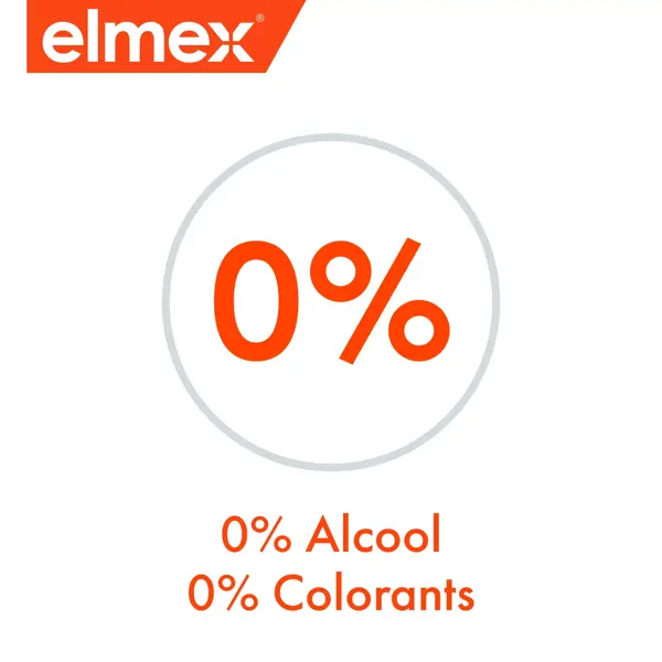 Elmex Dentifrice Anti-carie 4x75ml