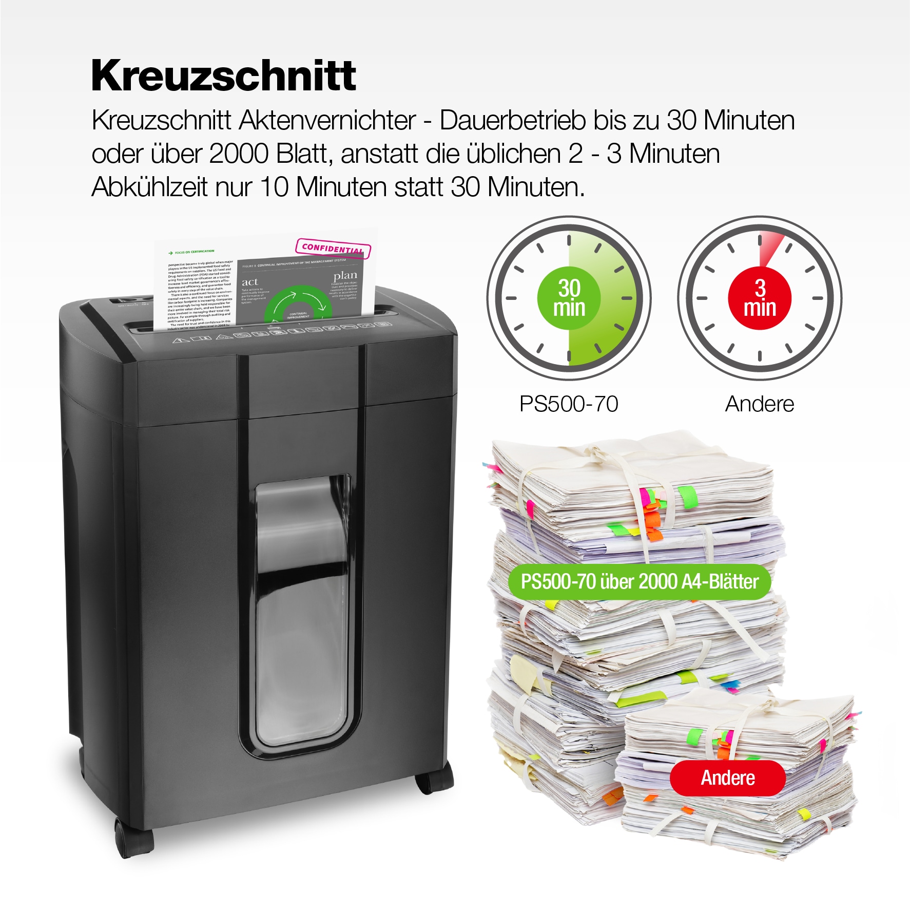 Peach Cross Cut Shredder PS500-70OP