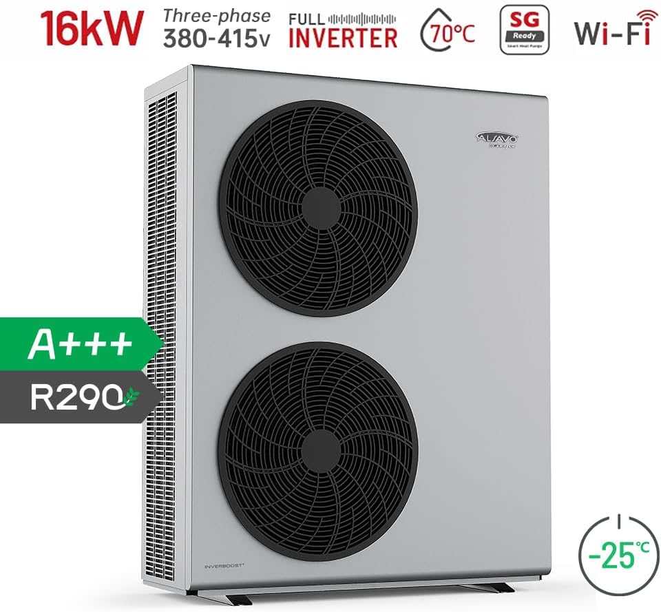 Monoblock Luft Wärmepumpe INVERBOOST HEAT R290 16 kW, Dreiphasig mit Doppellüfter, A+++ Energieeffizienz für Warmwasser und Heizung, BAFA-förderfähig