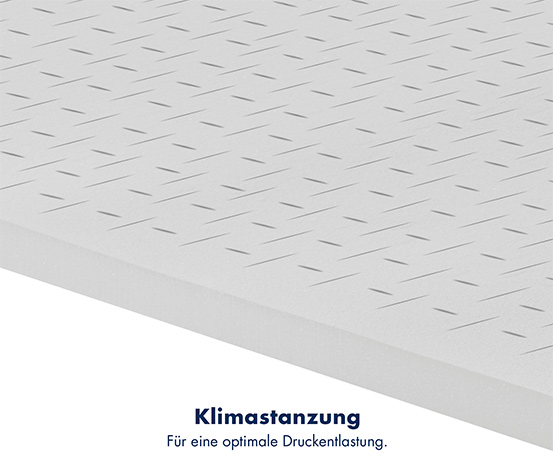 irisette® Kaltschaummatratze »Core Duo« H3/H4, 80 x 200 cm