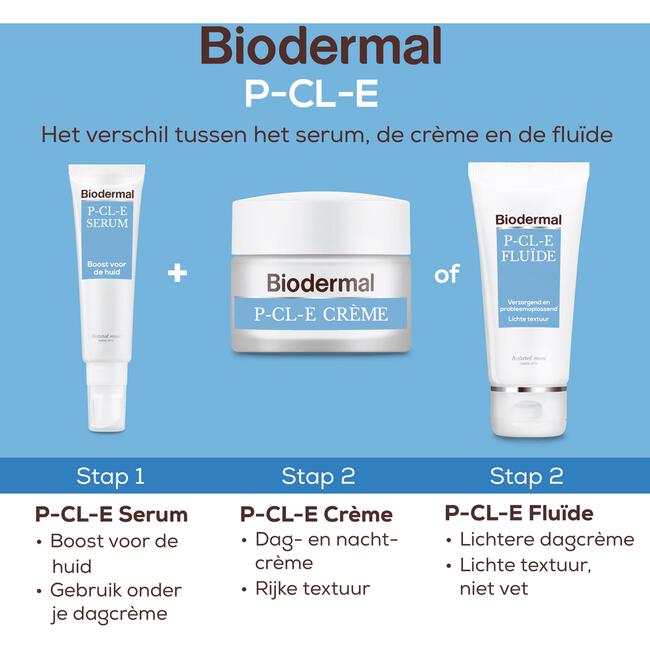Biodermal P-CL-E Dag- en Nachtcrème 50 ML