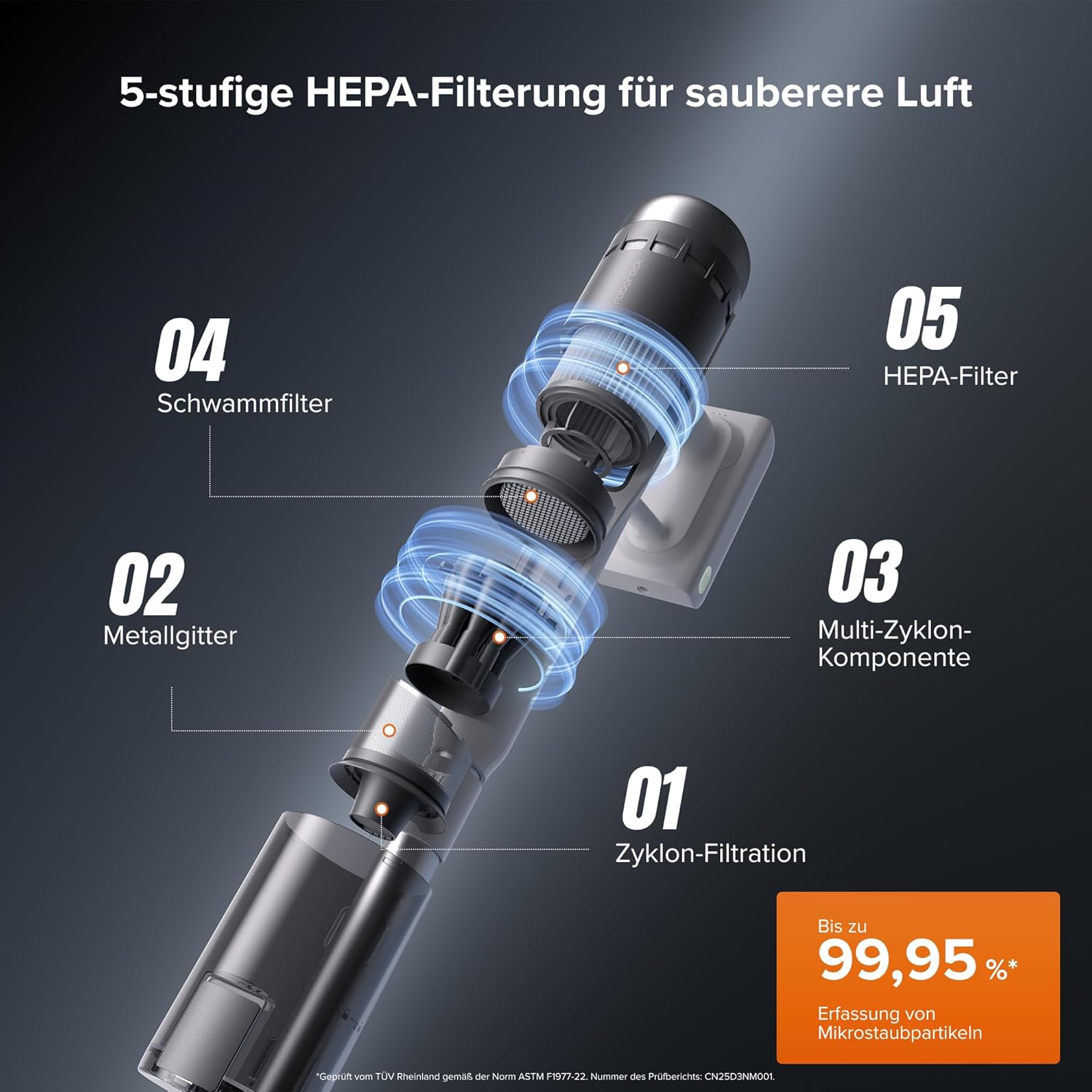 roborock H60 Hub Pro kabelloser Staubsauger mit automatischer Absaugstation, 170AW Saugleistung für Teppiche und Hartböden, 80 Minuten Laufzeit, Anti-Verhedderungsbürste, grüne LED-Stauberkennung