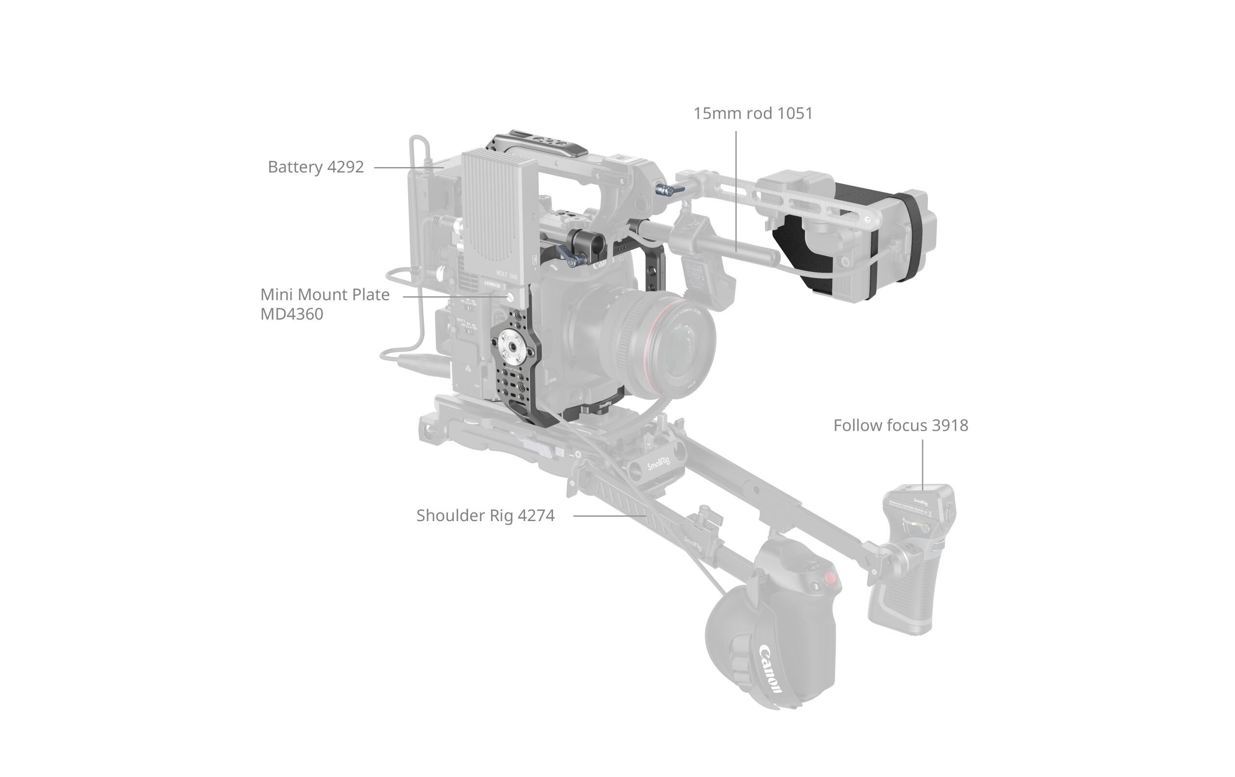 Cage Canon EOS C400<br>Modulares Cage für Canon EOS C400