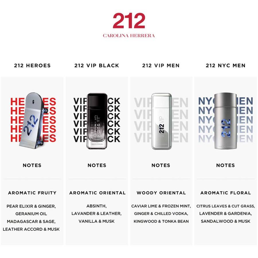 Carolina Herrera 212 VIP Men Black Eau De Parfum 200ml