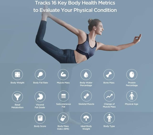 Amazfit Smart Scale