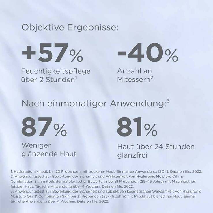 ISDIN Isdinceutics Hyaluron Moisture für fettige Haut und Mischhaut Creme, 50 g