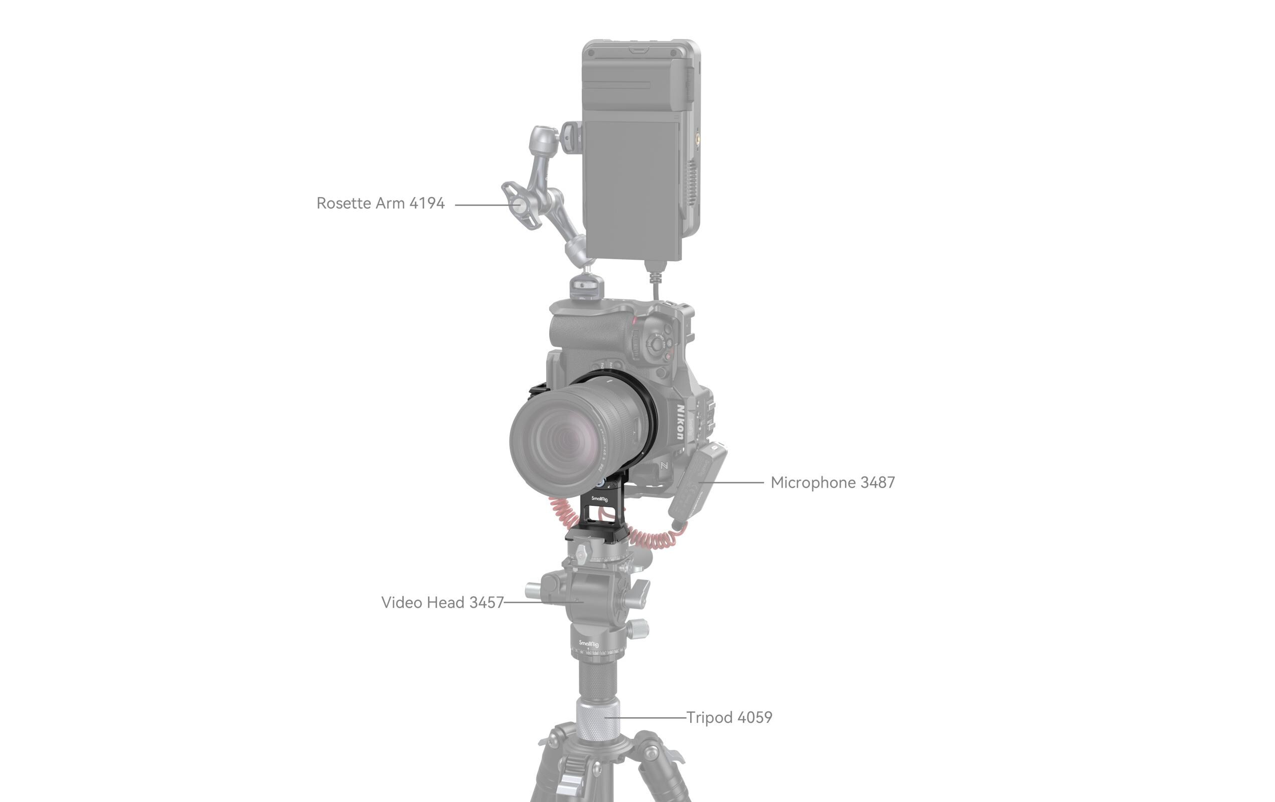 Montageplatte Nikon Z Series Kit DrehbarDrehbare Montageplatte für schnellen Wechsel zwischen horizontalem und vertikalem Modus