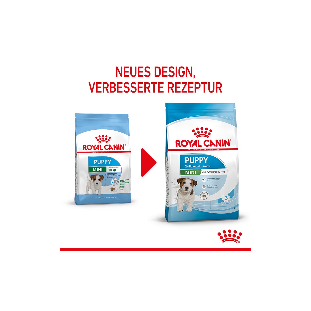 ROYAL CANIN Mini Puppy 2 kg
