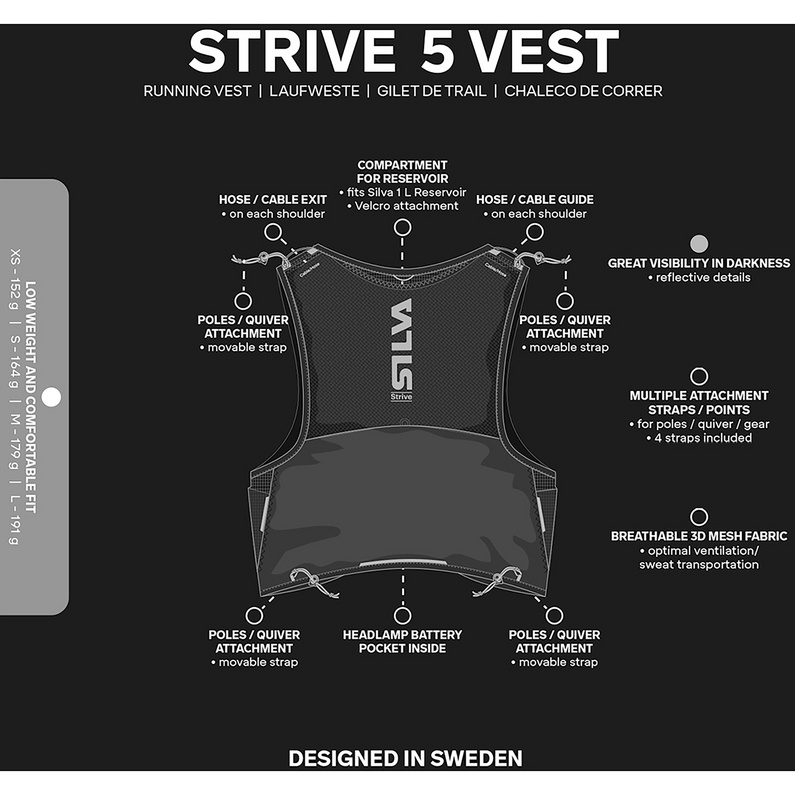 Silva Strive 5 Vest Trailrunningweste