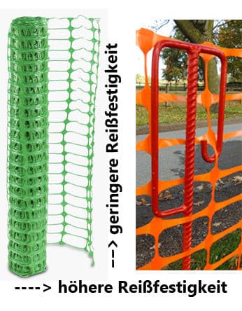 UvV Basis Bouwplaatsafscheiding, Bouwhekwerk op Rol - Set 50m 4kg Oranje Veiligheidshekwerk incl. 10 Rode Afscheidingskoordhouders, Afscheidingsnet, Gaashekwerk, Bouwhekwerk Rol Kunststof