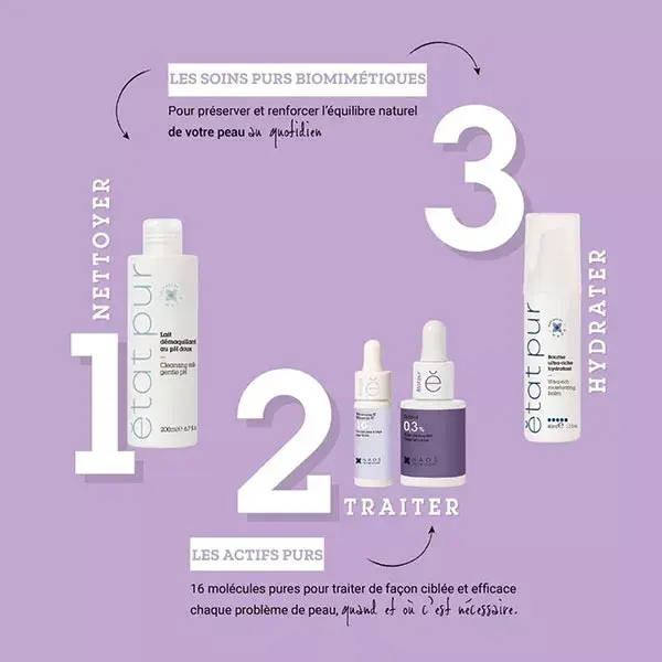 État Pur Retinol 0,3% 15ml