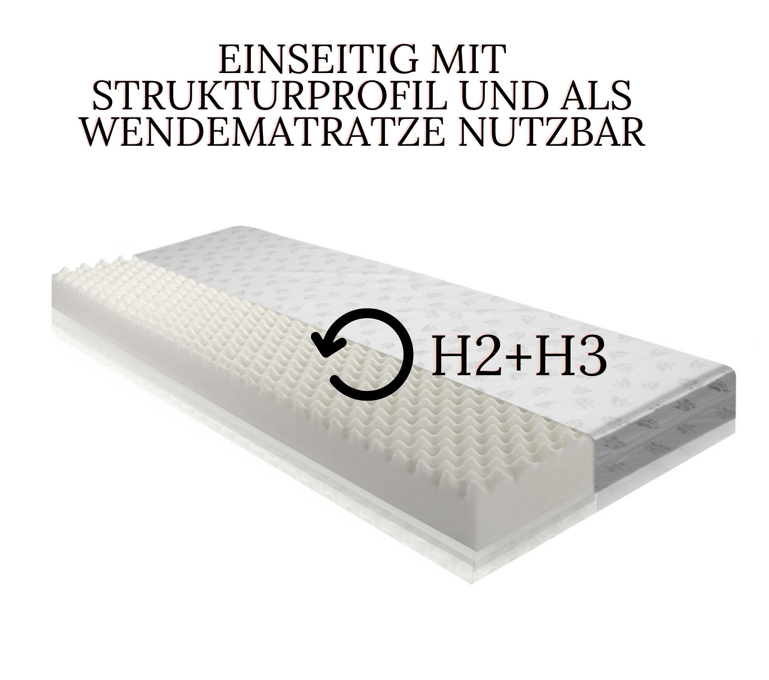Matratzen Set 2 x Kindermatratze 2x Lattenrost 90x200 wendbar H2+H3