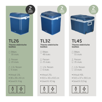 Travellife koelbox 19 liter AC/DC