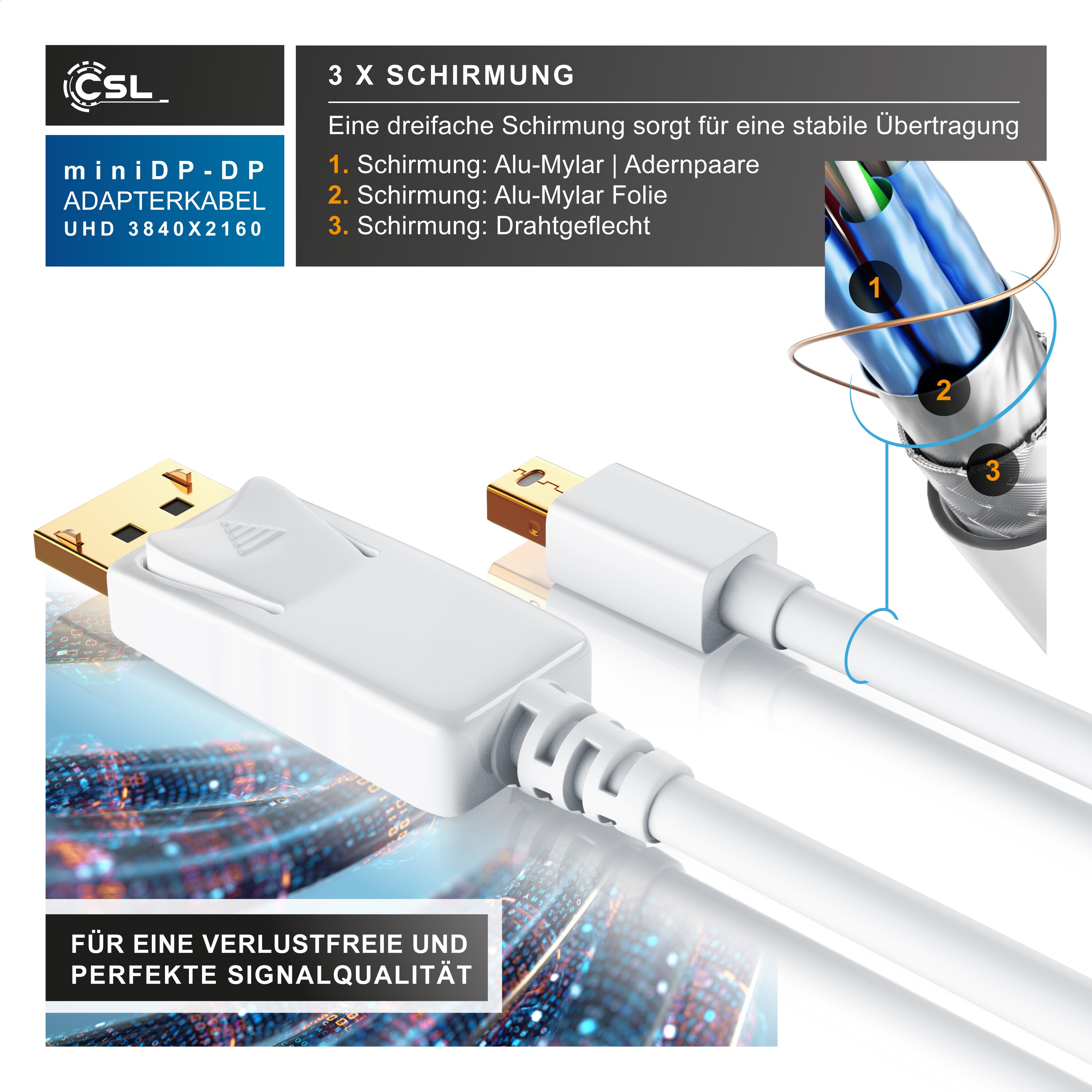 CSL Mini DisplayPort zu DisplayPort Audio- & Video-Kabel, FullHD MiniDP Monitor Kabel, Verbindungskabel - 2m