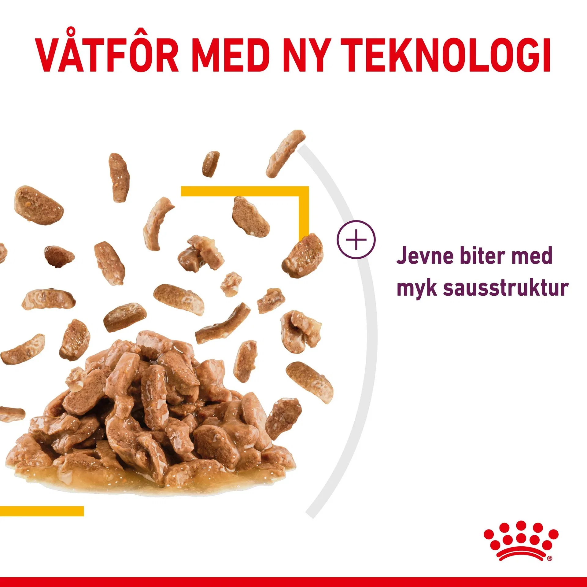 Royal Canin Royal Canin Sensory Taste Gravy Adult 12x85 g