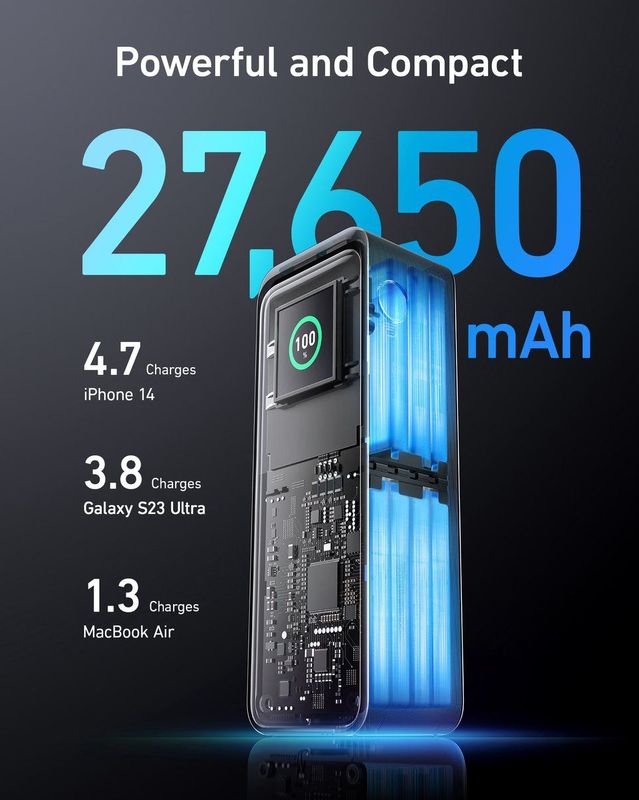Anker Prime 27650 mAh Zwart